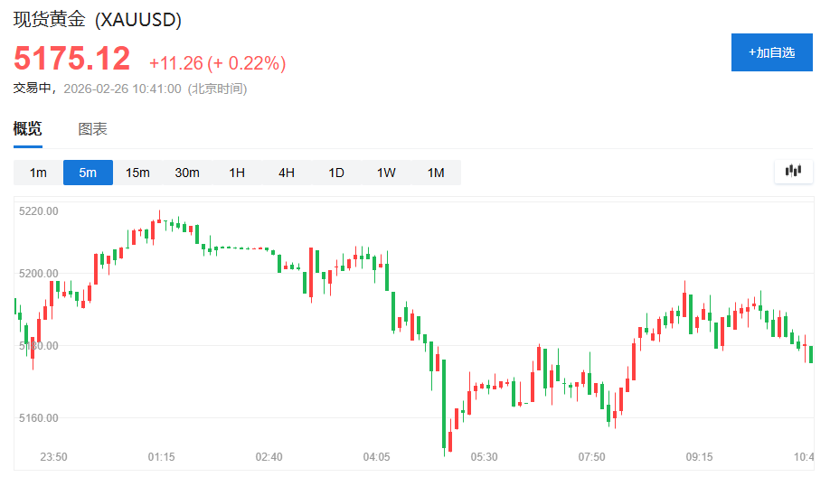 英伟达“交卷”缓解AI担忧，日韩科技股走强，韩国股指再创新高	，美元疲软 - 图片5